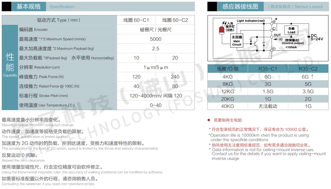直線電機(jī) 直線電機(jī)