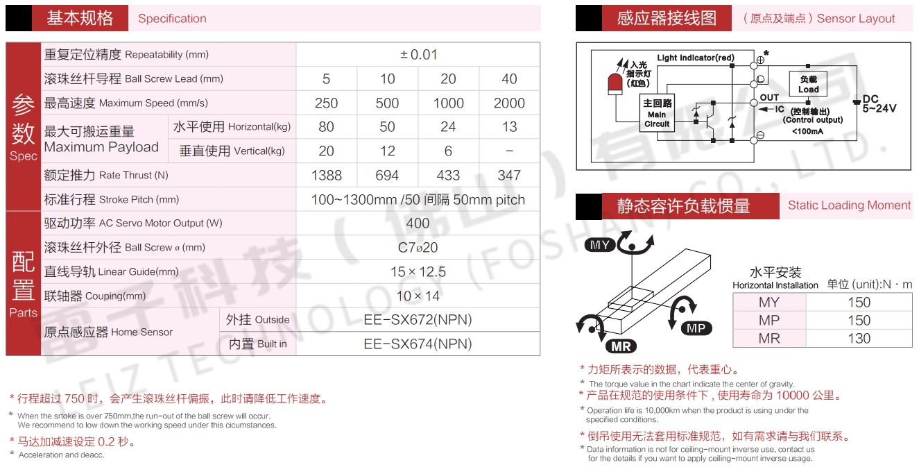 直線模組 直線模組